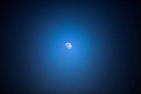 Once in a Blue Moon, How often is it really?